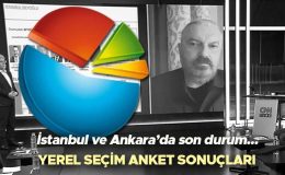 Yerel seçim anketi sonuçları 31 Mart 2024 son durum | İstanbul ve Ankara’da hangi parti önde? SONAR Başkanı Hakan Bayrakçı araştırma sonuçlarını açıkladı!